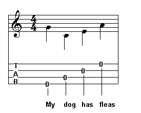 ukulele tuning