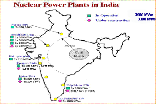 nuclear power locations of India
